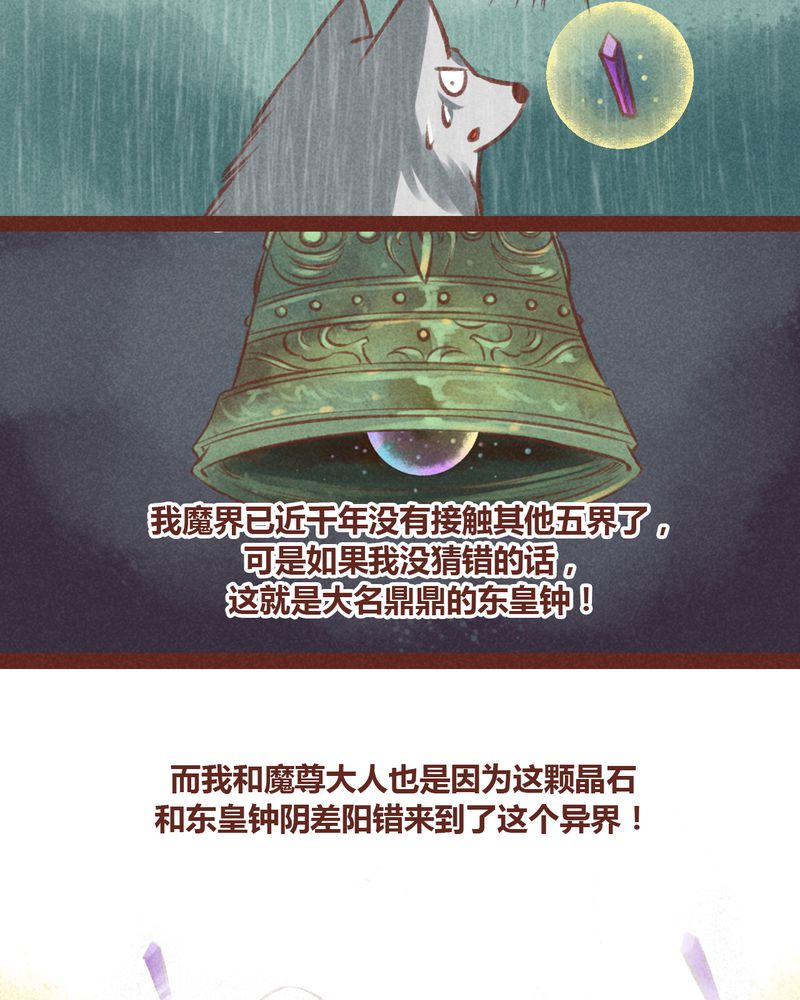 第23章：3