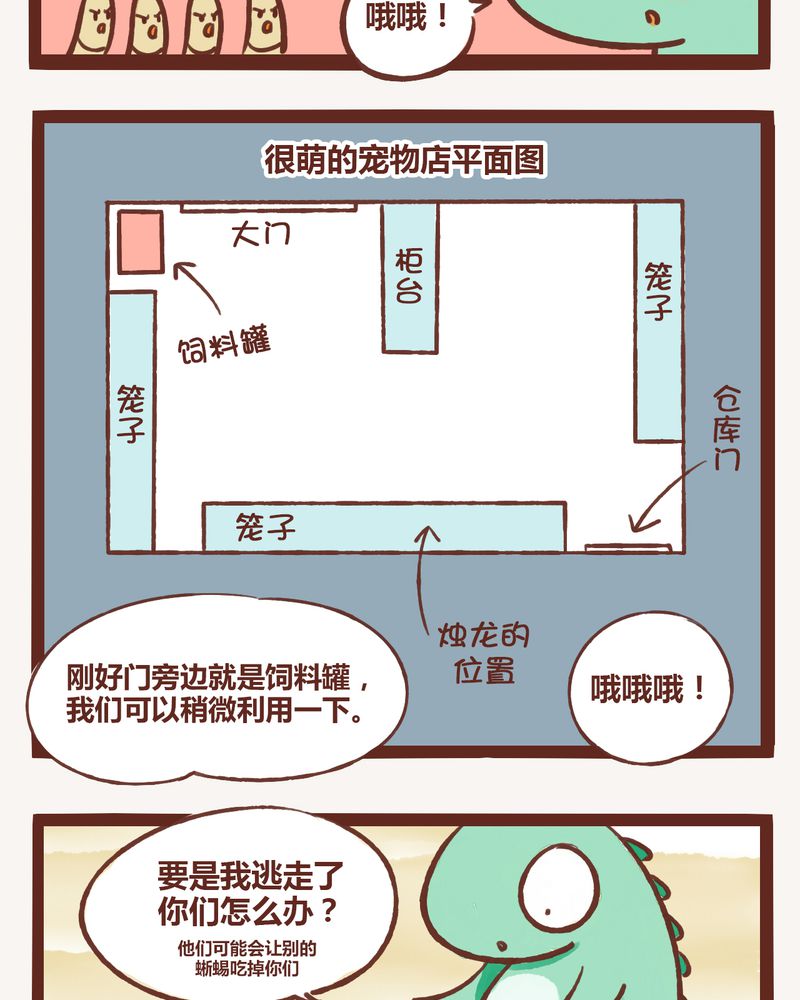 第3章：7