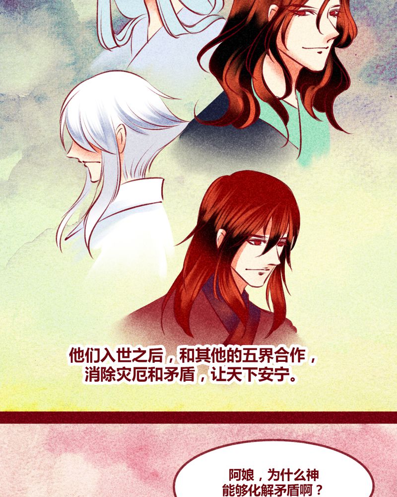 第130章：20