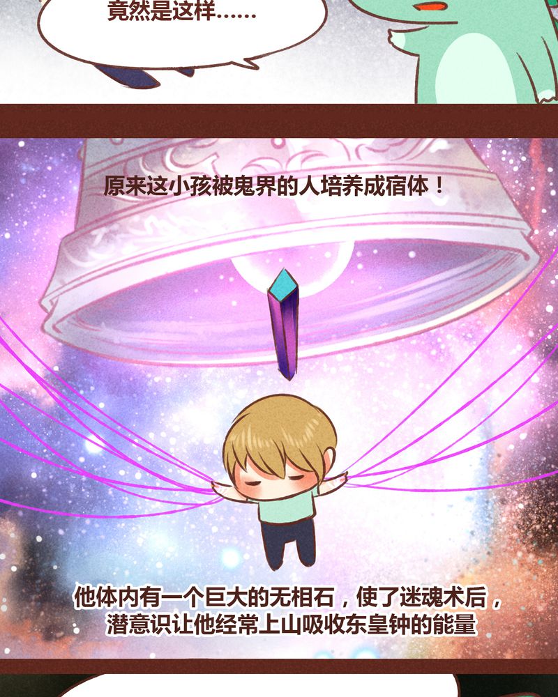 第44章：15