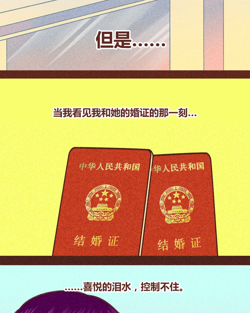 第84章：28