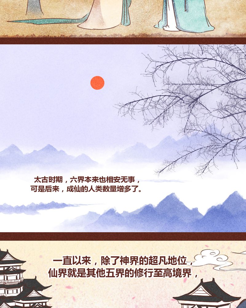 第68章：7