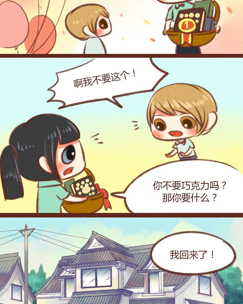 第21章：7