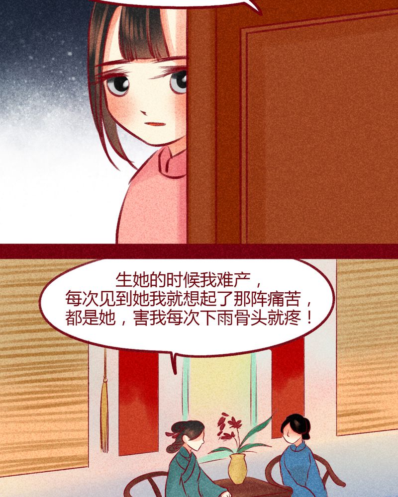 第100章：81