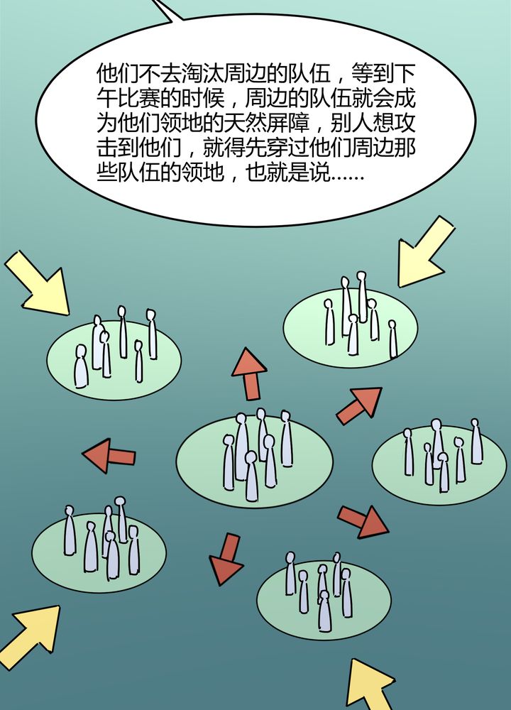 第88章：海选结束23