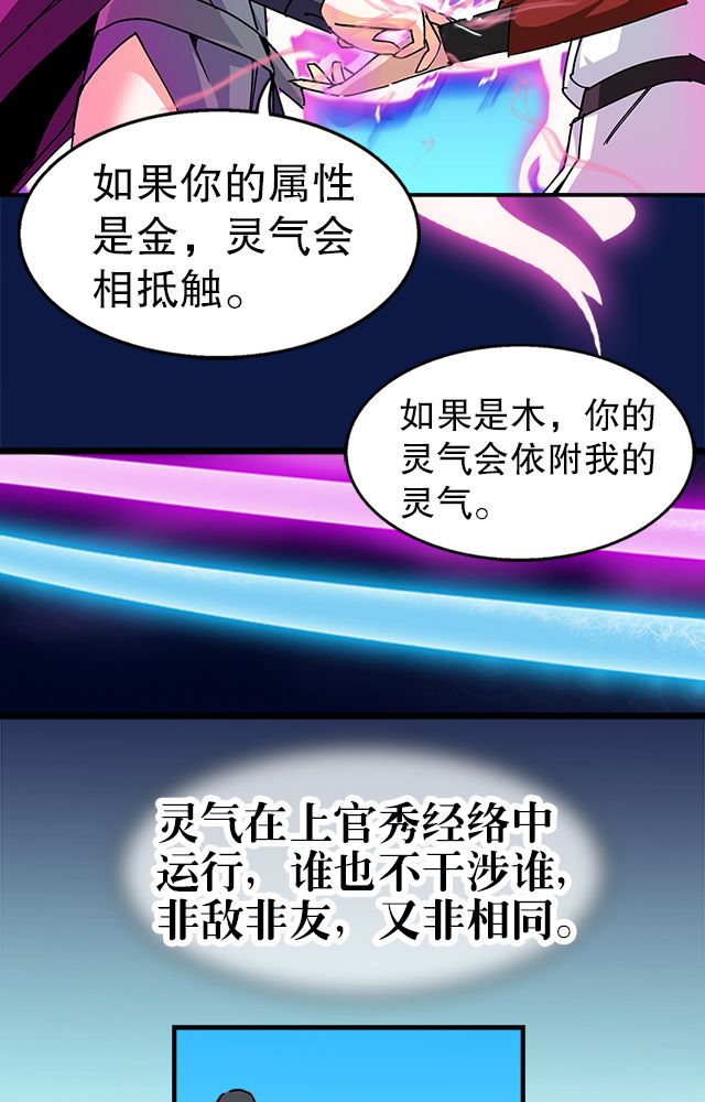 第36章：条件21