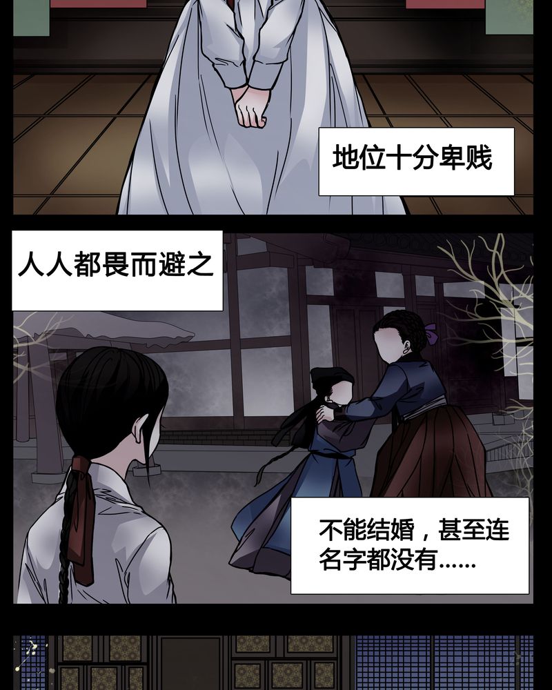 第2章：从没想过我会被烧死2