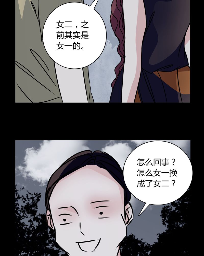 第31章：热门新闻32