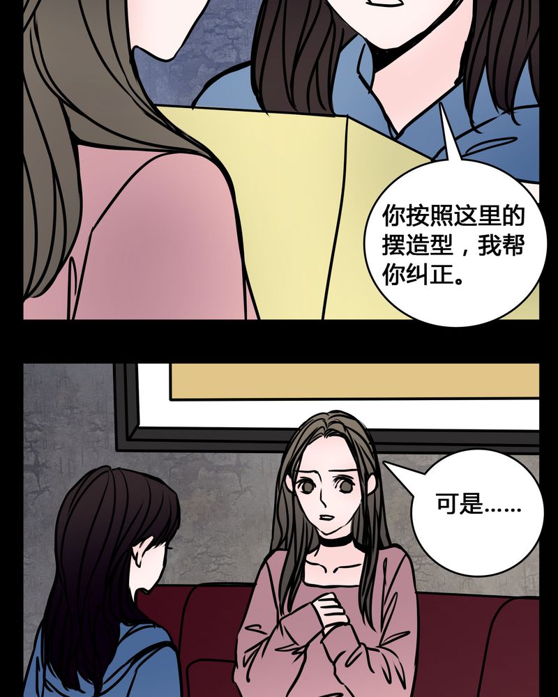 第65章：晦涩难懂的拍摄9