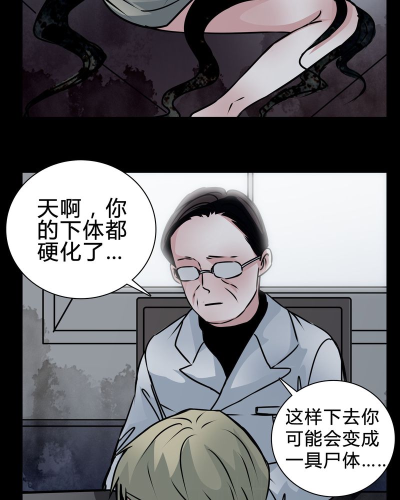第17章：怎么啦32