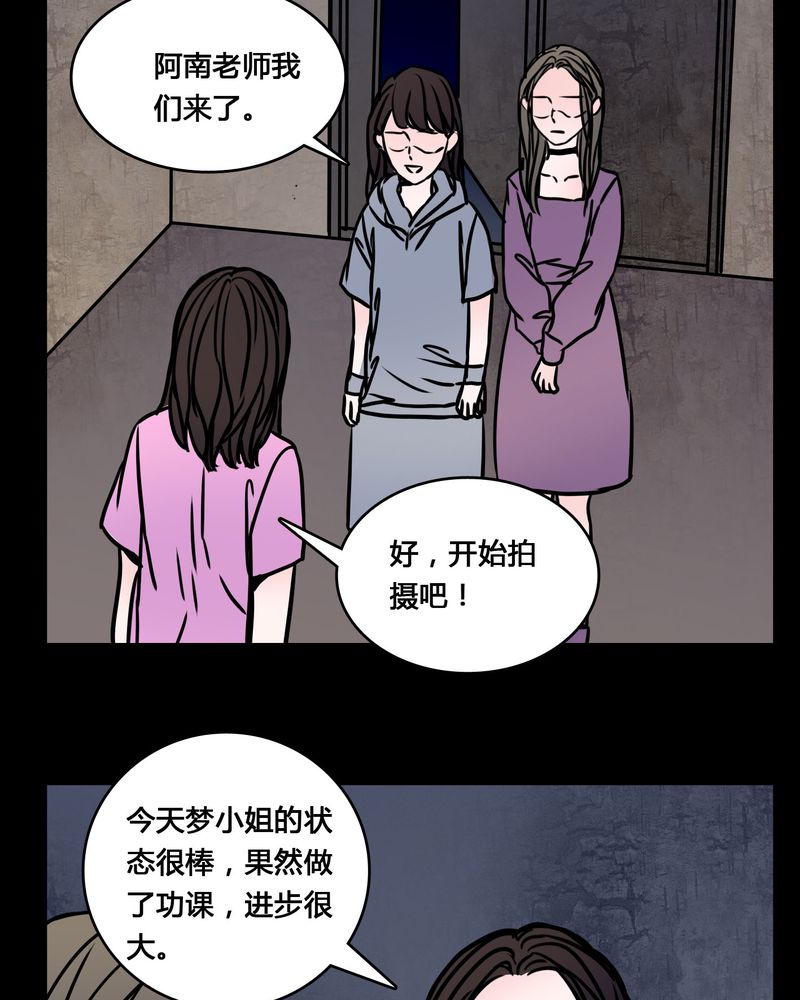 第65章：晦涩难懂的拍摄25