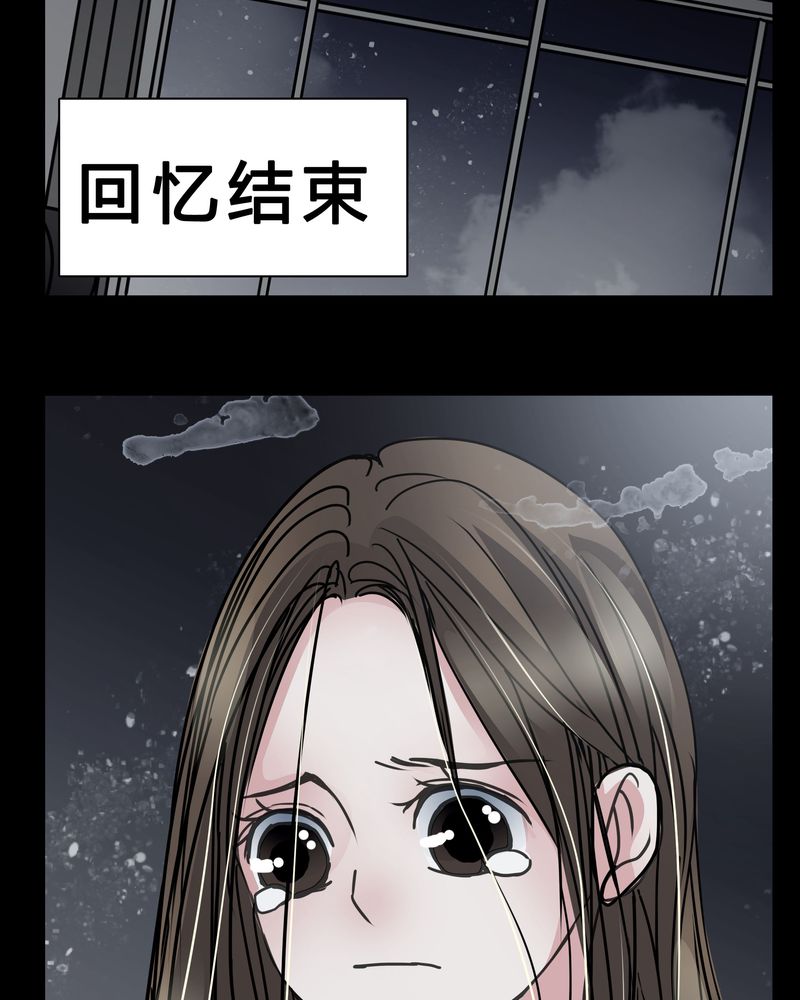第10章：尴尬的副导演30