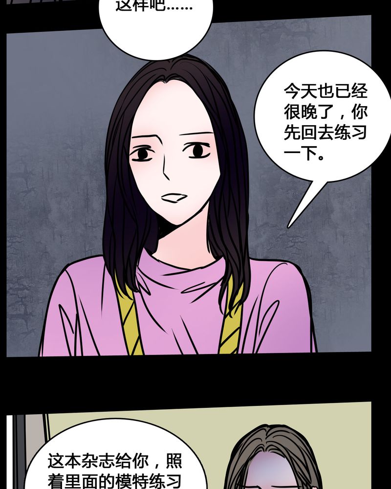 第65章：晦涩难懂的拍摄4