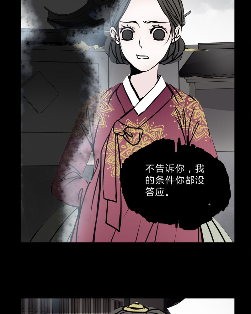 第55章：条件33