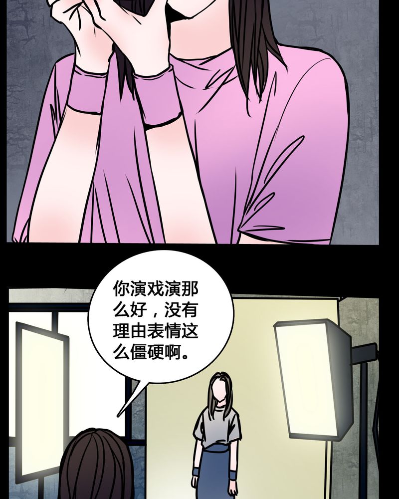 第65章：晦涩难懂的拍摄2