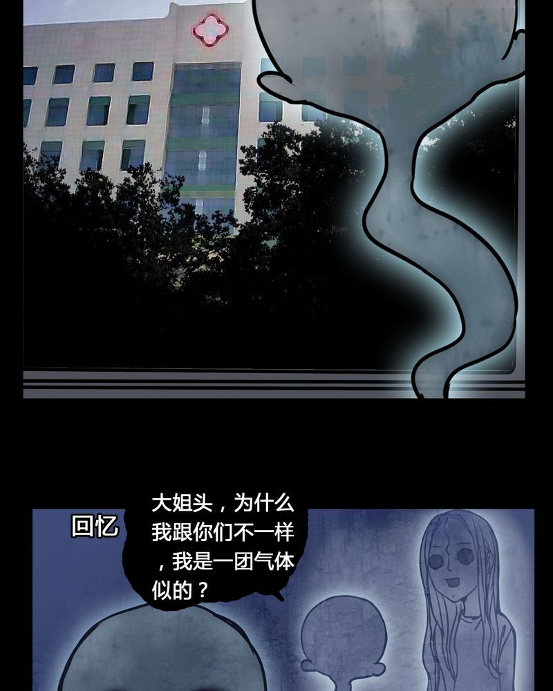 第65章：晦涩难懂的拍摄22