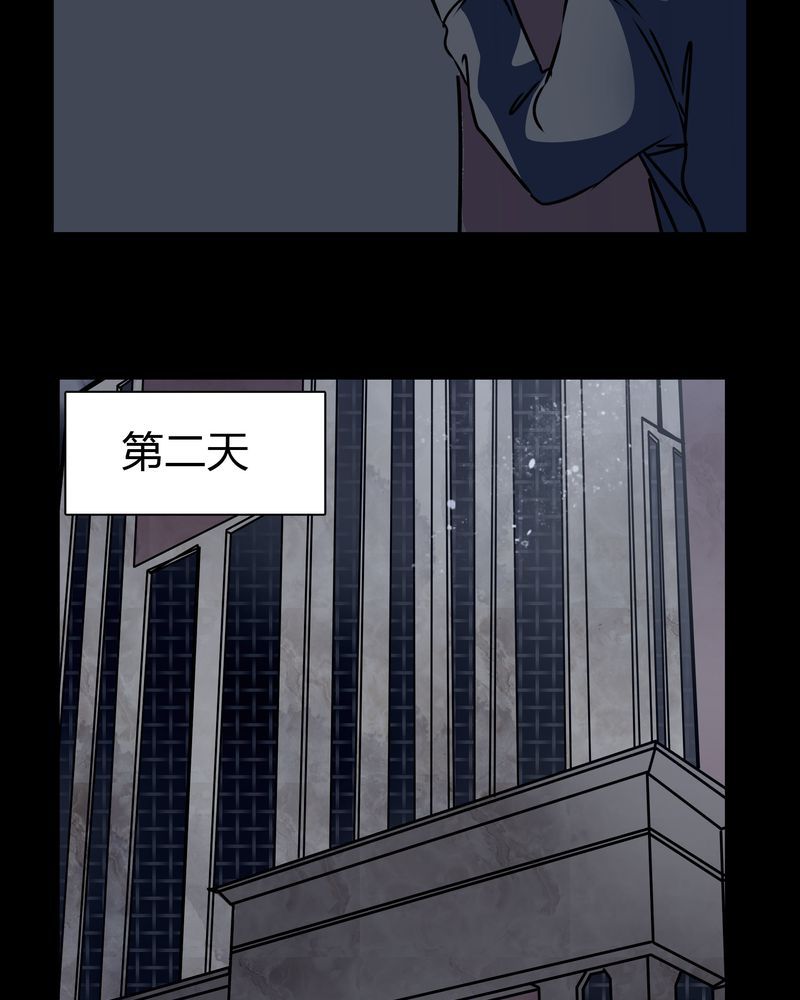 第31章：热门新闻8
