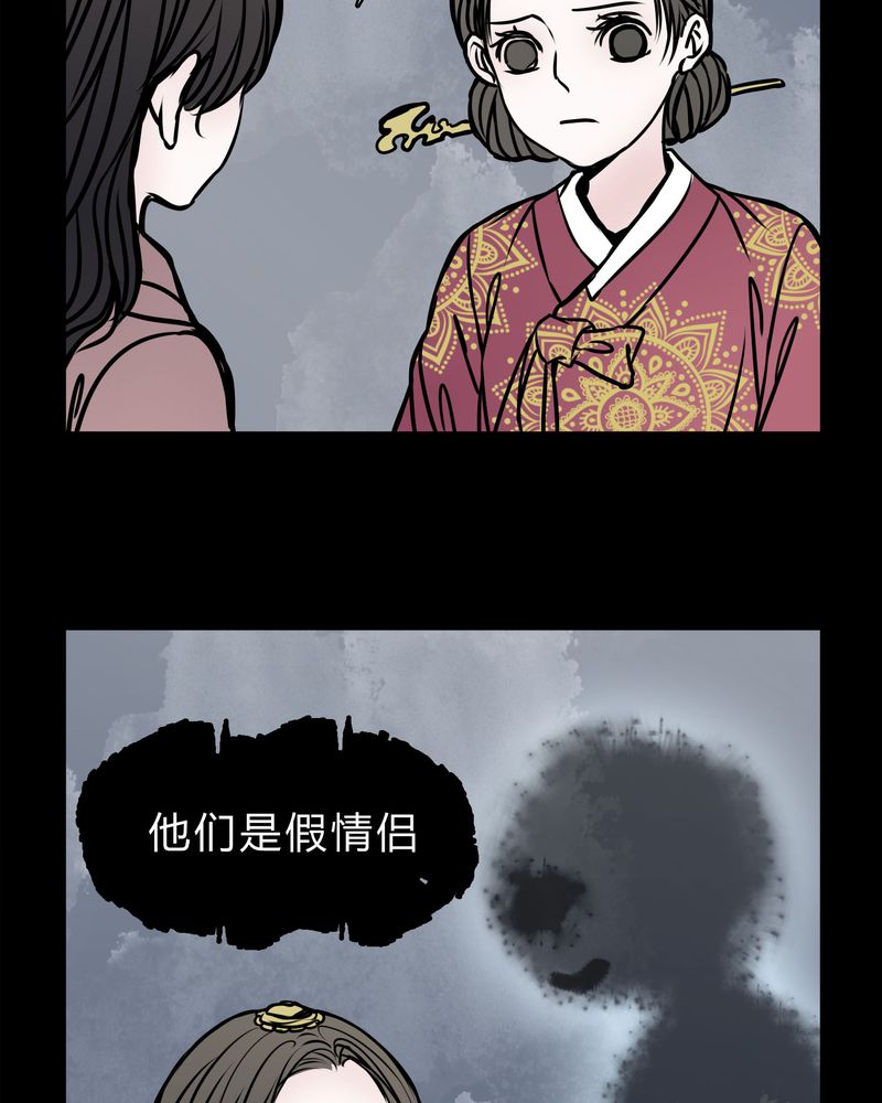 第55章：条件24