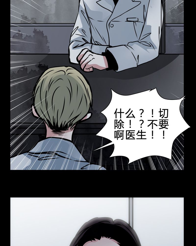 第17章：怎么啦35