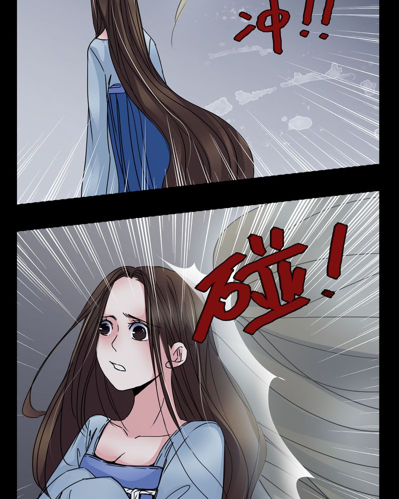第6章：害怕24