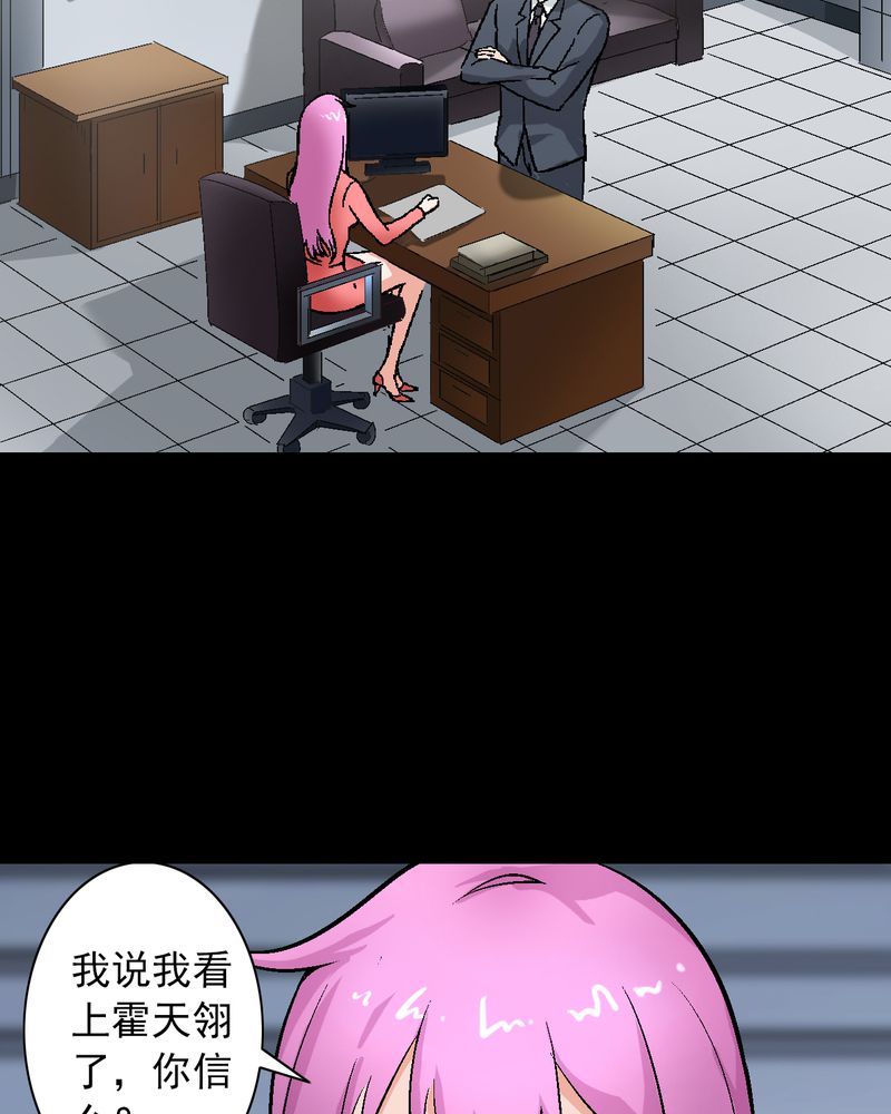 第10章：“看上”霍天翎？31