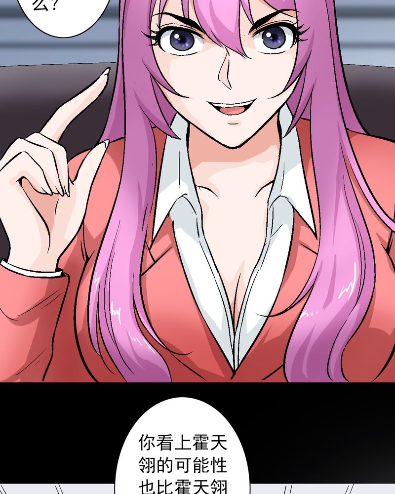 第10章：“看上”霍天翎？32