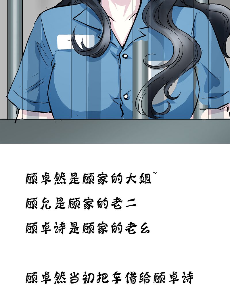第5章：人物关系大揭秘22