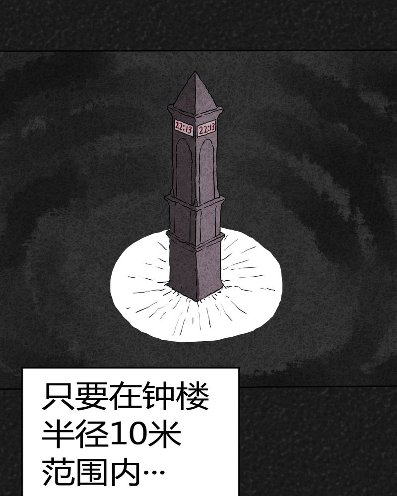 第7章：时间小镇中6