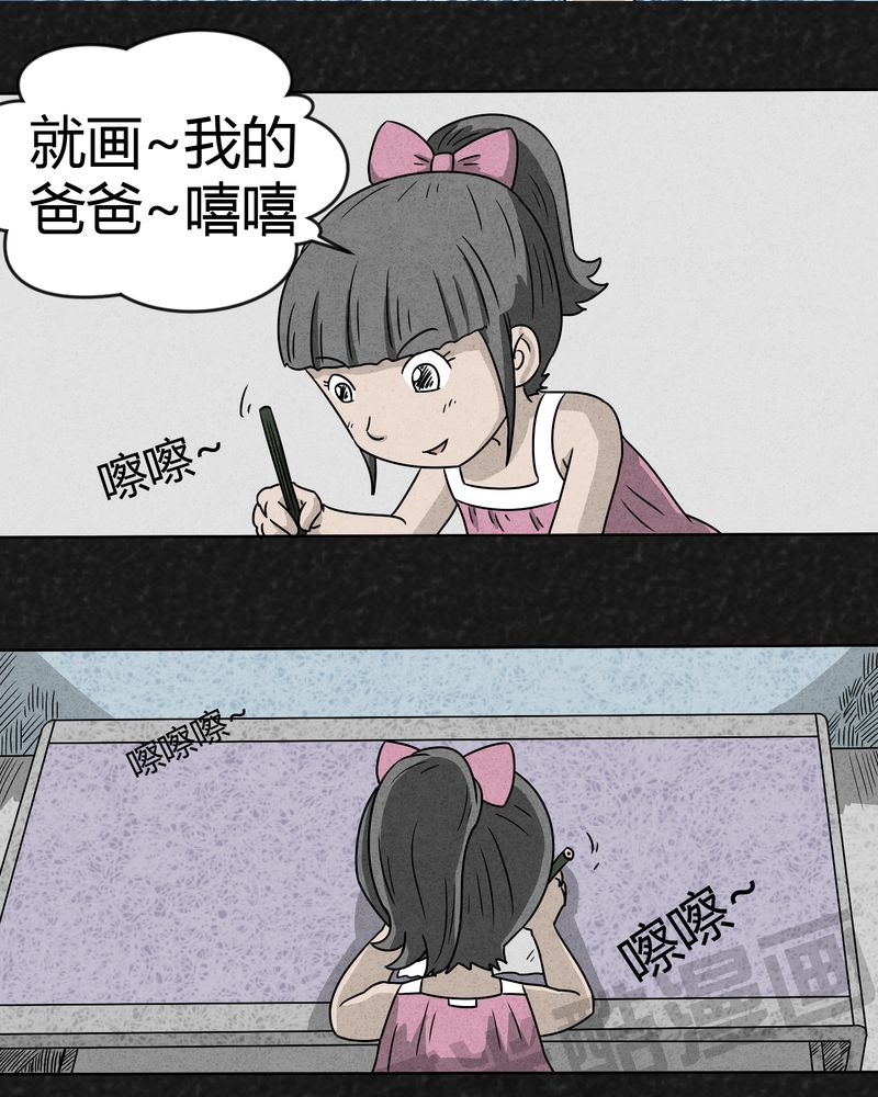 第3章：恐怖的爸爸6