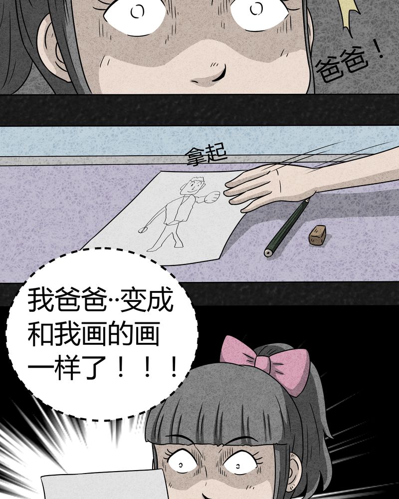 第3章：恐怖的爸爸14