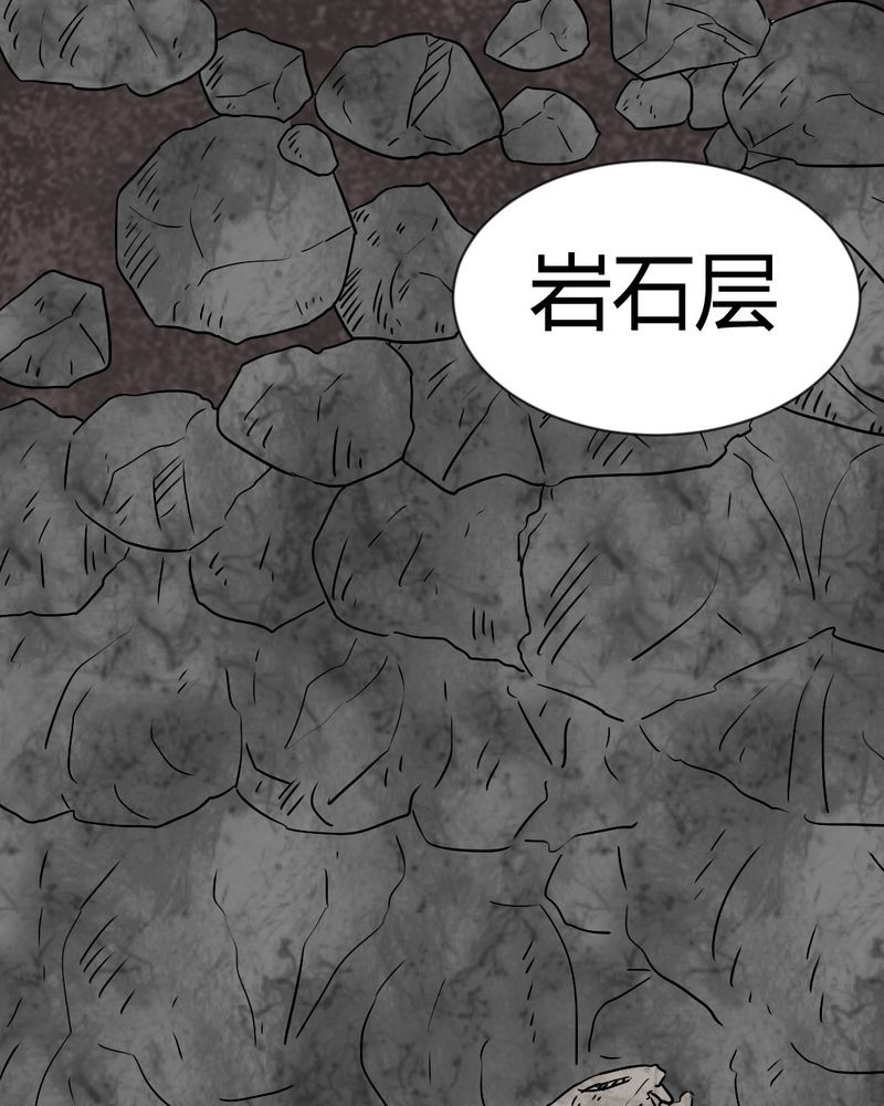 第19章：格子42