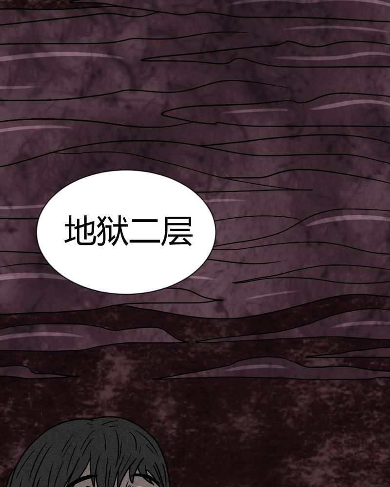 第19章：格子54