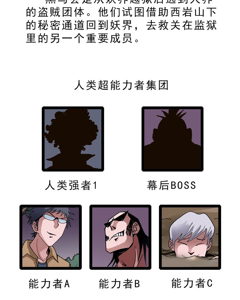 第16章：体内怪物42