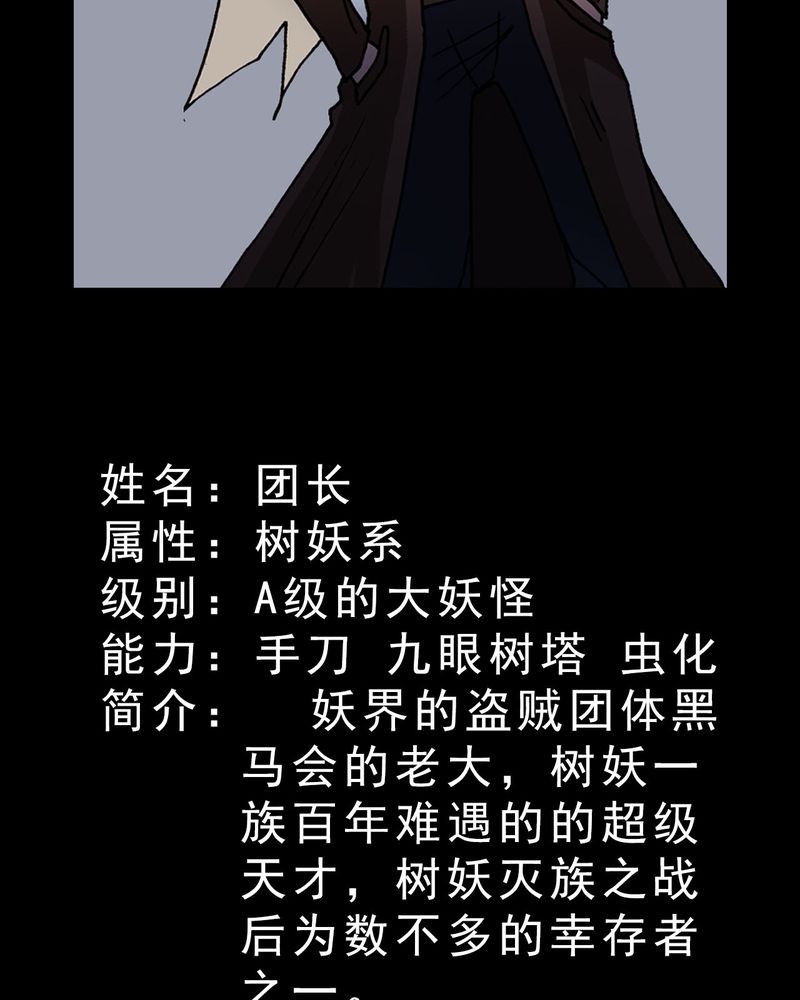 第42章：妖怪的档案1
