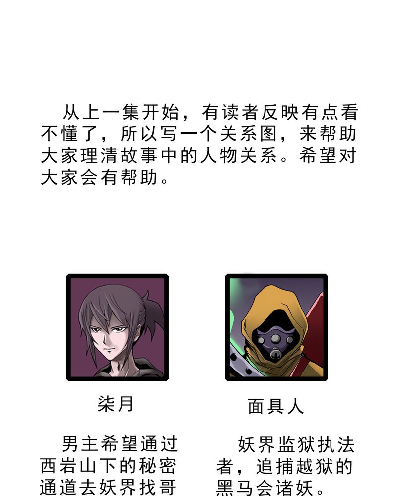 第16章：体内怪物40