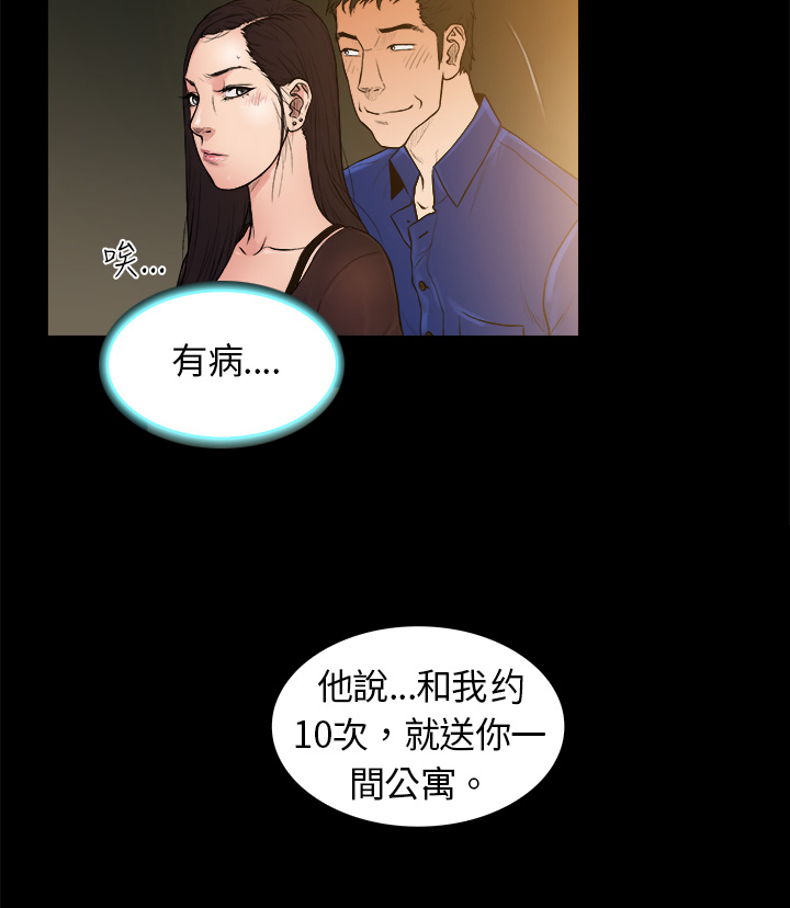 第1章：夜店5
