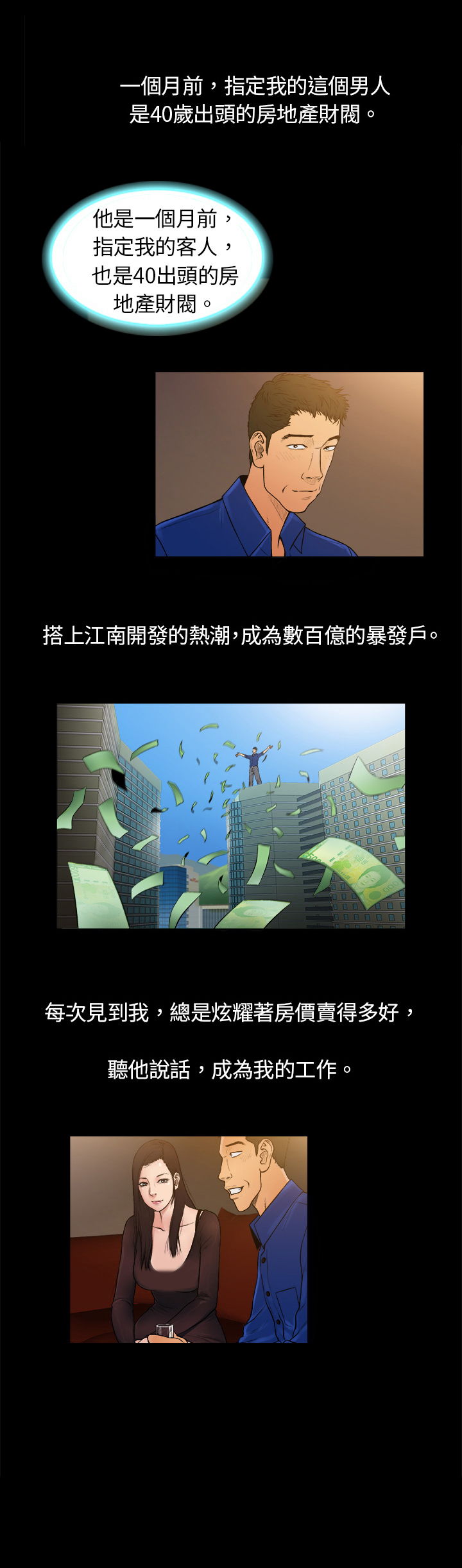 第1章：夜店0