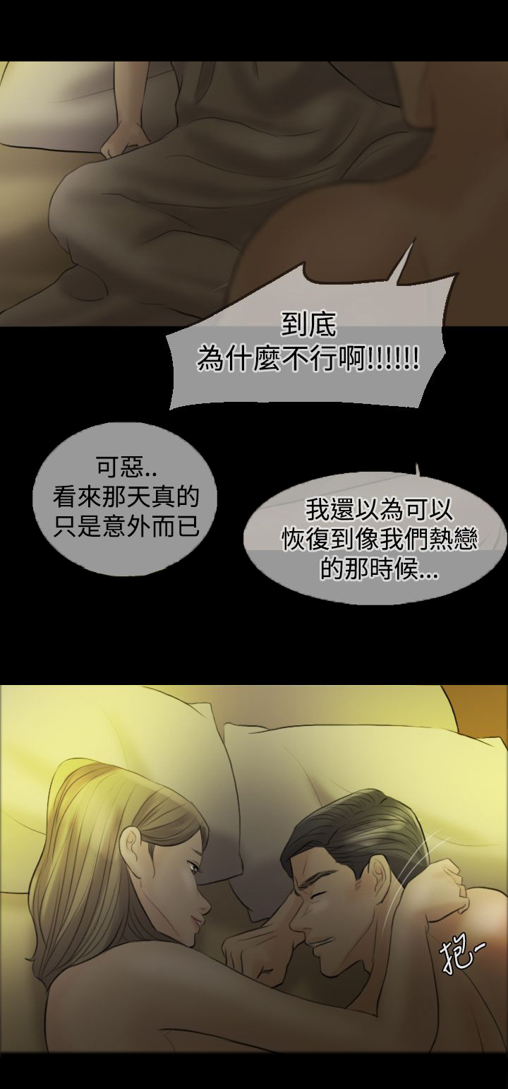 第8章：老公的期望4