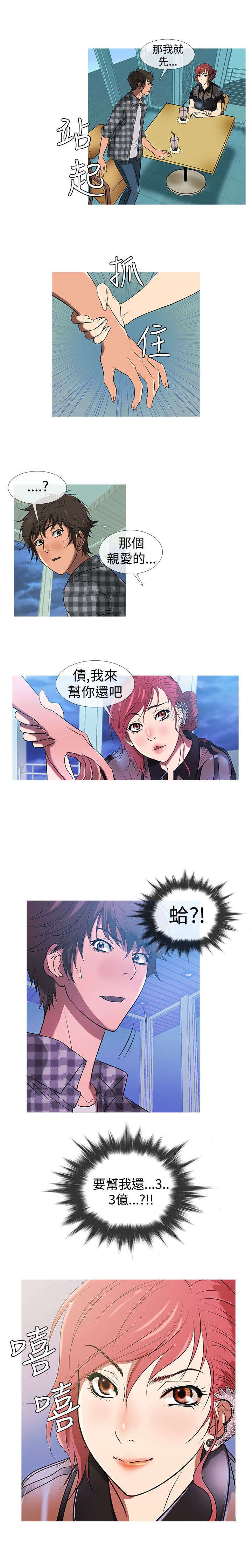 第8章：经济资助18