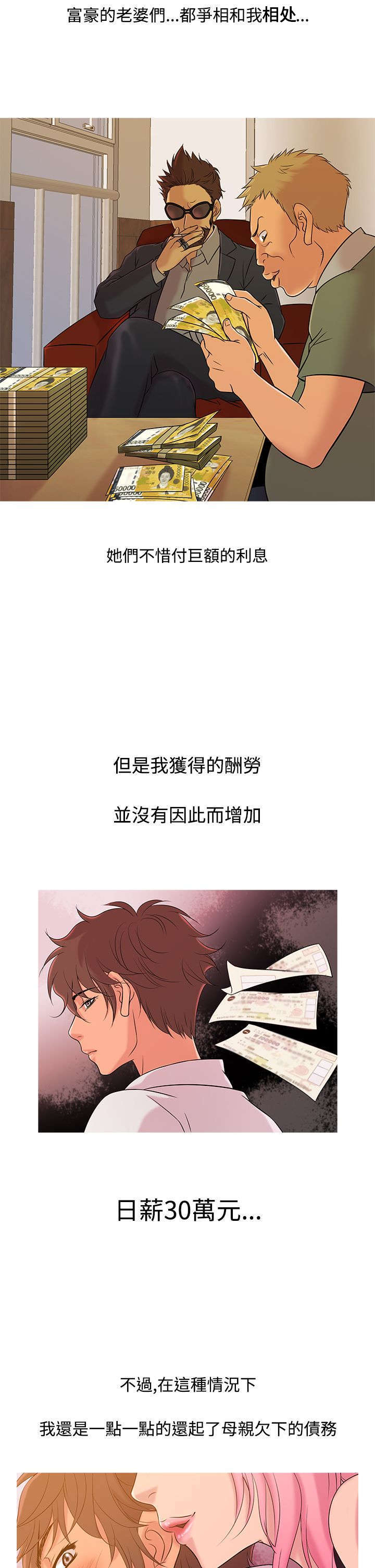 第8章：经济资助2