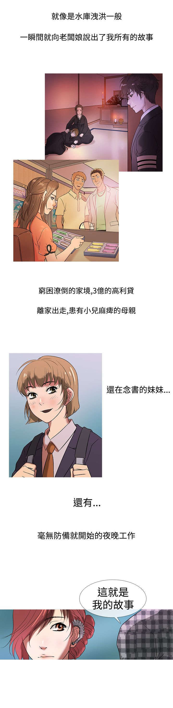 第8章：经济资助16