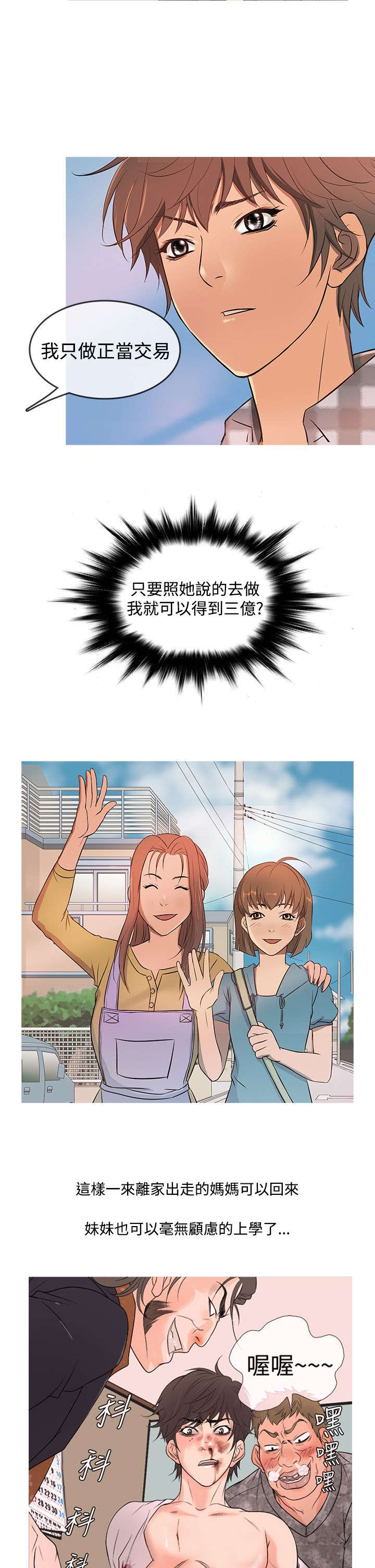 第9章：收入3
