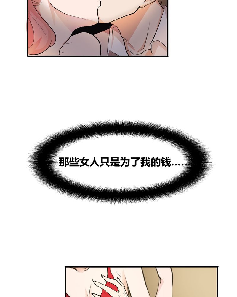 第5章：调香给发现20