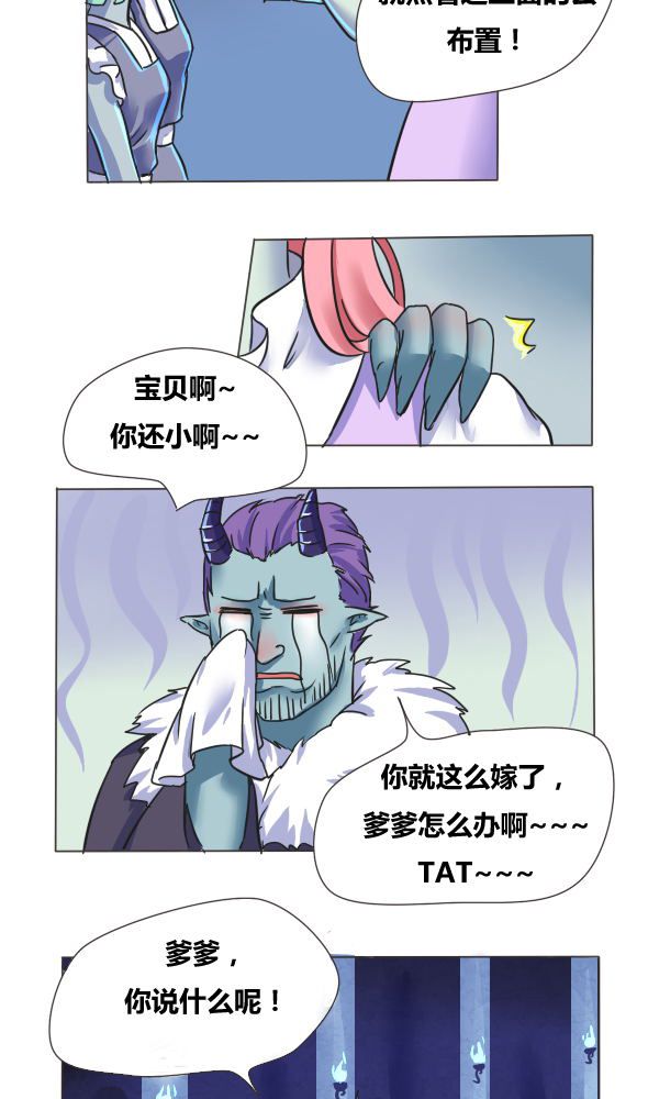 第2章：大祭司3