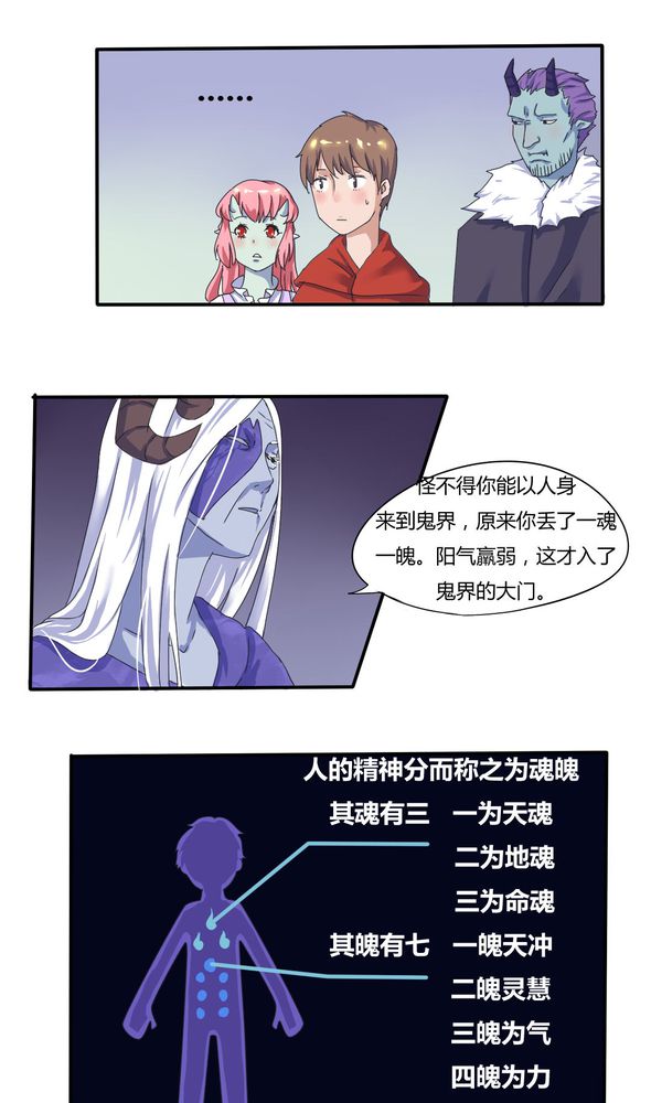 第3章：真的要嫁给他吗？1