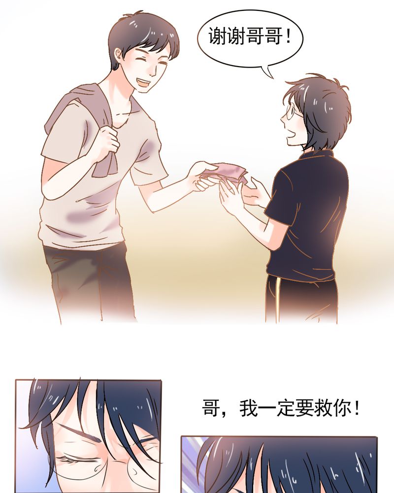 第2章：契约男友大翻身9