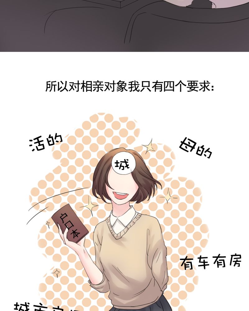 第1章：相亲现场21