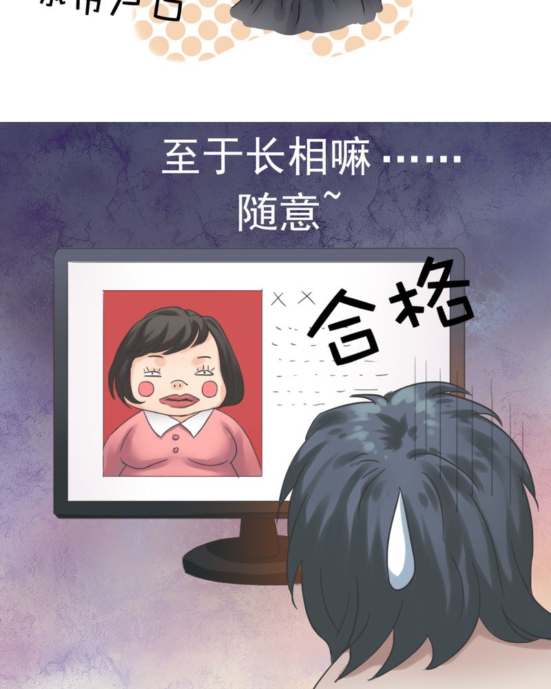 第1章：相亲现场22