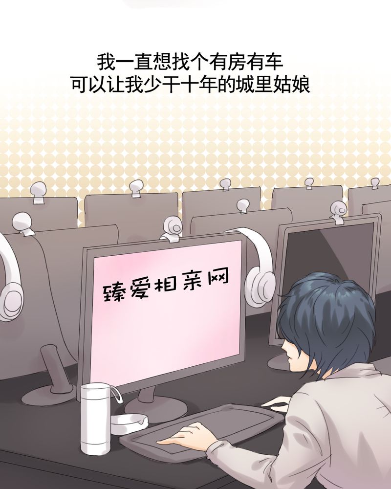 第1章：相亲现场20