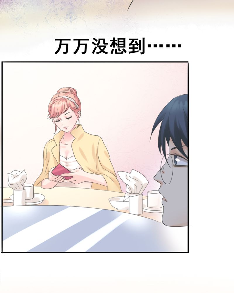 第1章：相亲现场23